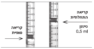 Potassium test 2_20200402102410.747.png
